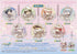 『アイドリッシュセブン』きゃらふぃーゆアクリルストラップ -5th Anniversary- BOX.A【202510再販】
